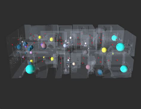 Image result for 3D Graph Database