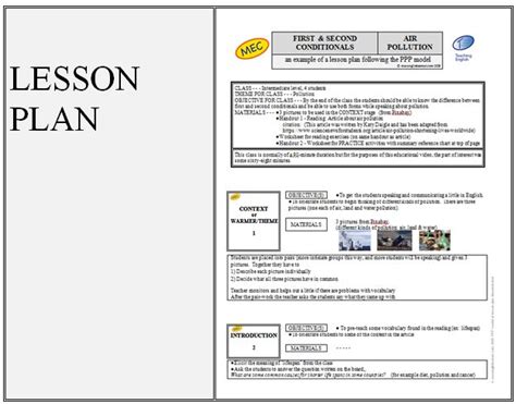 Image result for Example of a PPP Model Lesson Plan