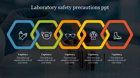 Precautions for Variation Lab に対する画像結果