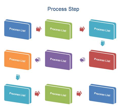 16 Step Process Flow に対する画像結果