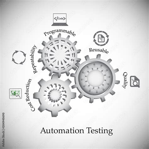 Image result for Test Automation Engineer Icon
