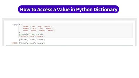 Image result for How to Access Values in Dictionary Python