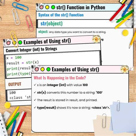 Image result for Where to Use STR in Python