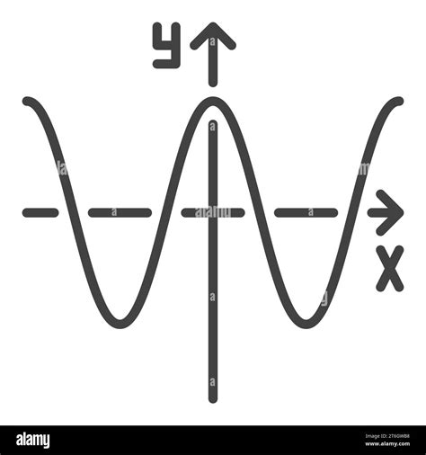 Toradh íomhá ar Function Mathematics Graph