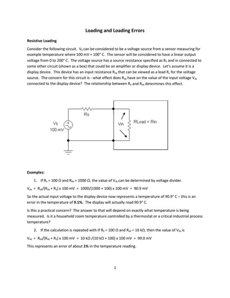 Image result for Loading Error Formula