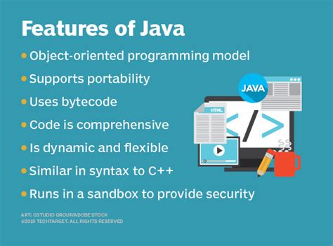 Benefits of Bytecode Java Programming Language に対する画像結果