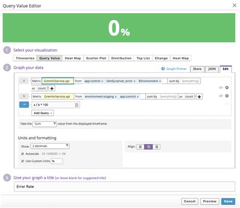 Image result for API Error Dashboard