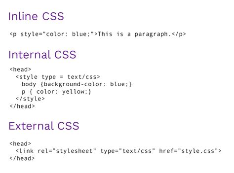 Image result for CSS Article Styling