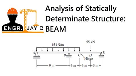Statically Unstable Beam Example に対する画像結果