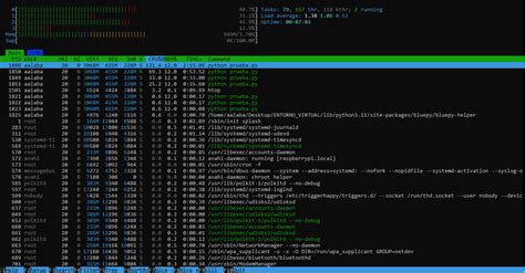 Afbeeldingsresultaten voor Raspberry Pi Multithreading Python