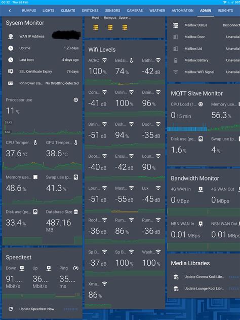Toradh íomhá ar Home Assistant Mini Graph Card Grid