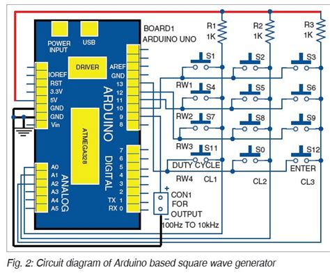 Image result for Arduino Uno Square Wave Output Flowchart