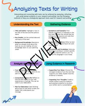 Image result for Analyzing Written Text Example