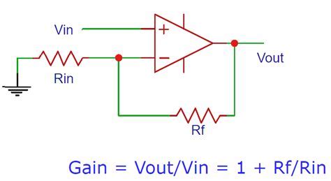 Non-Inverting Amplifier Gain に対する画像結果