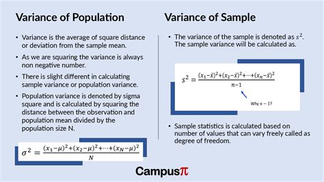 Image result for High vs Low Sample Variance