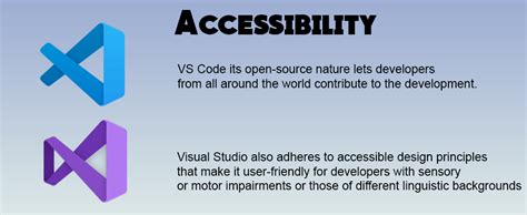 Toradh íomhá ar vs Code vs Visual Studio Professional