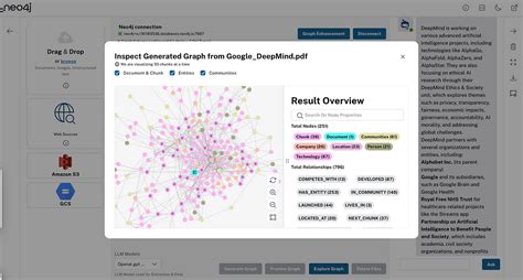 Key Concepts Graph Database に対する画像結果