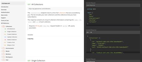 Image result for Postman API Basics