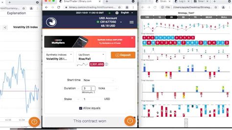 Image result for Rise Algorithm