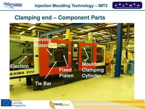 Image result for Compression Ratio Formula Plastic Injection