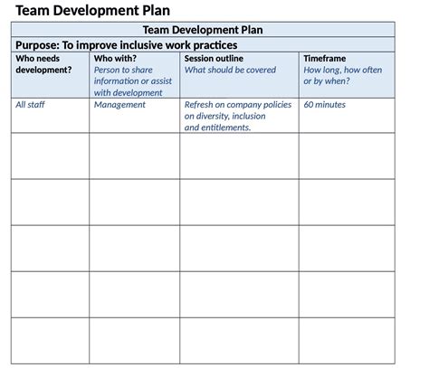 Image result for Team Development Plan