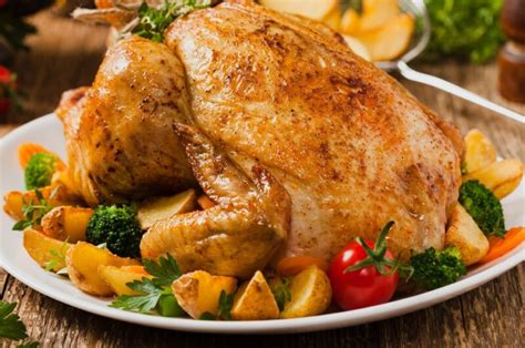 Image result for Easter Dinners Using Chicken