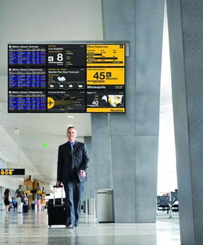 Image result for Digital Signage Direction