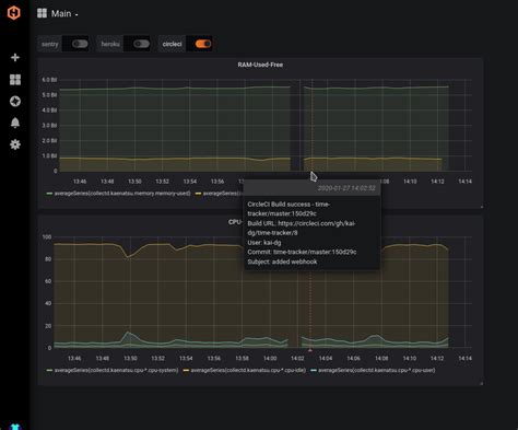Image result for Server Monitoring Software Open Source