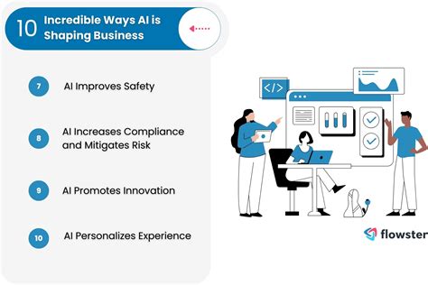 Image result for Ai Query Optimization