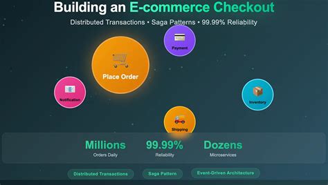 Image result for Prim vs Dijkstra Algorithm