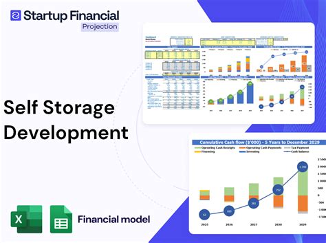 Afbeeldingsresultaten voor Self Storage Startup