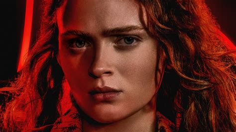 Image result for Stranger Things Main Character Max