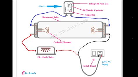 Image result for Wiring Diagram of How a Fluorescent Light Works