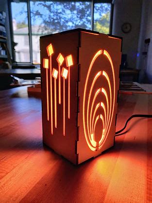 Image result for Code Blocks Real Life