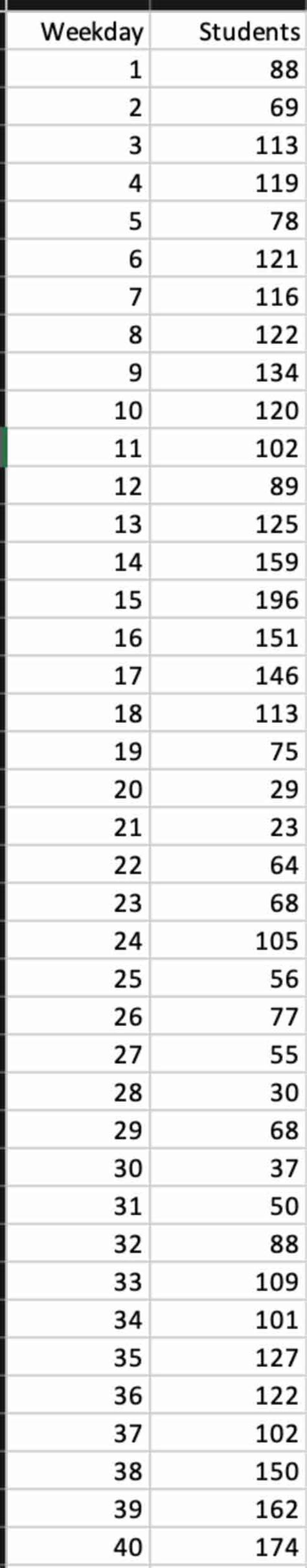 How To Add A Sharepoint Site To File Explorer に対する画像結果