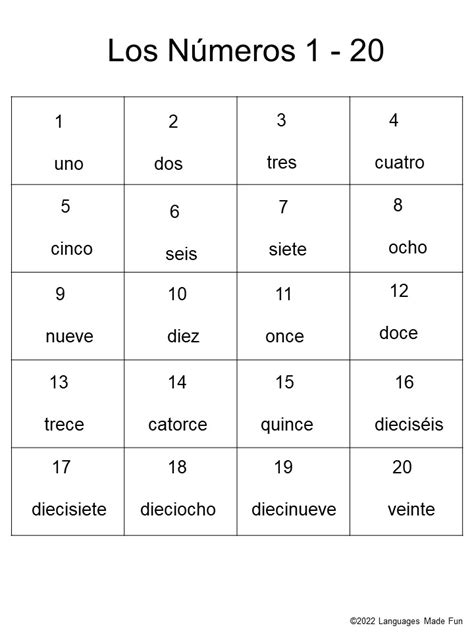 Image result for Spanish Numbers 1 20