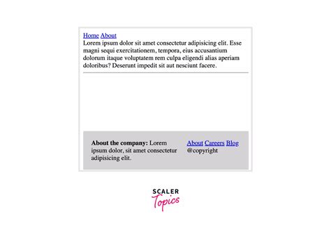 Image result for HTML Footer Section