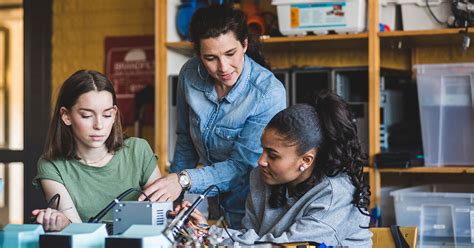 Image result for Education And Internet