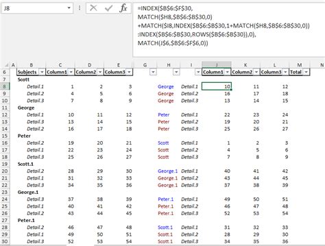 2-Dimensional INDEX/MATCH Excel に対する画像結果