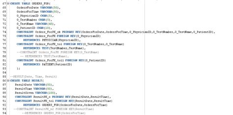 Image result for PK SQL