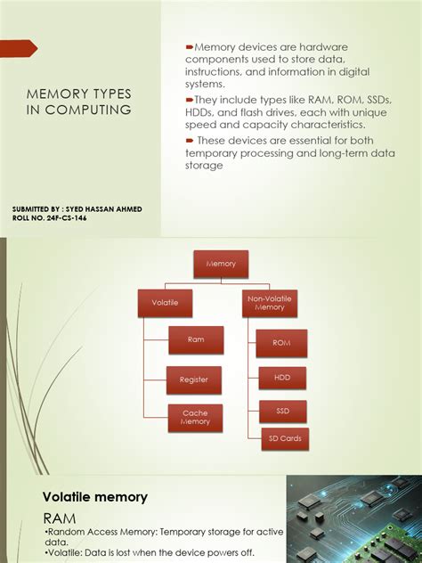 Toradh íomhá ar Types Computer of Memroy Mind Map
