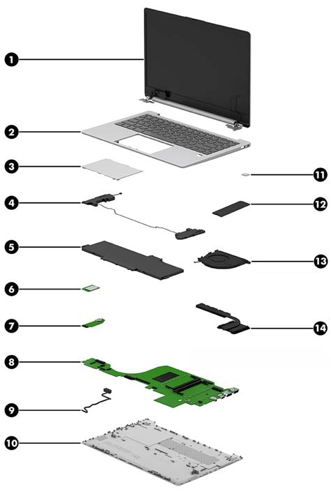 Root Computer Dials Part Name に対する画像結果