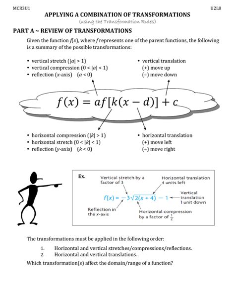 Image result for Combination of Transformations Worksheet