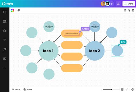 Image result for Create Concept Map