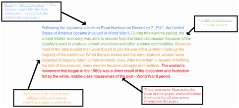 Image result for Introduction Paragraph Examples College Essay