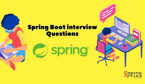 Toradh íomhá ar Spring Boot Java Cheat Sheet for Interview by Edureka