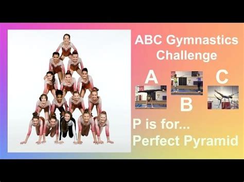 Image result for ABC Gym Challenge FET
