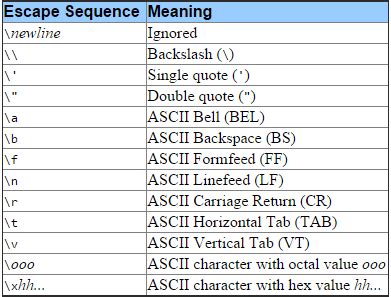 Python Operator Backslash に対する画像結果