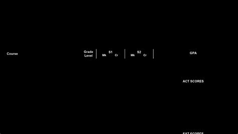 Image result for Act Transcript. Example