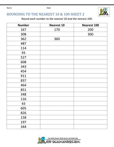 Image result for 3rd Grade Math Worksheets Rounding